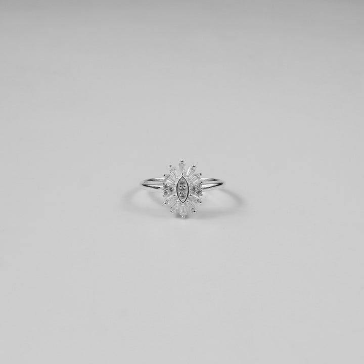 Axis Cluster Ring